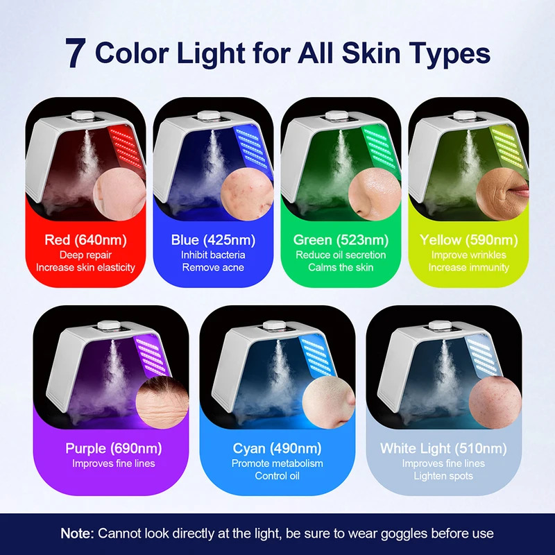 7 Colors LED Photon Beauty Mas - Spa & Wellness Center Hotel Solverde review and price
