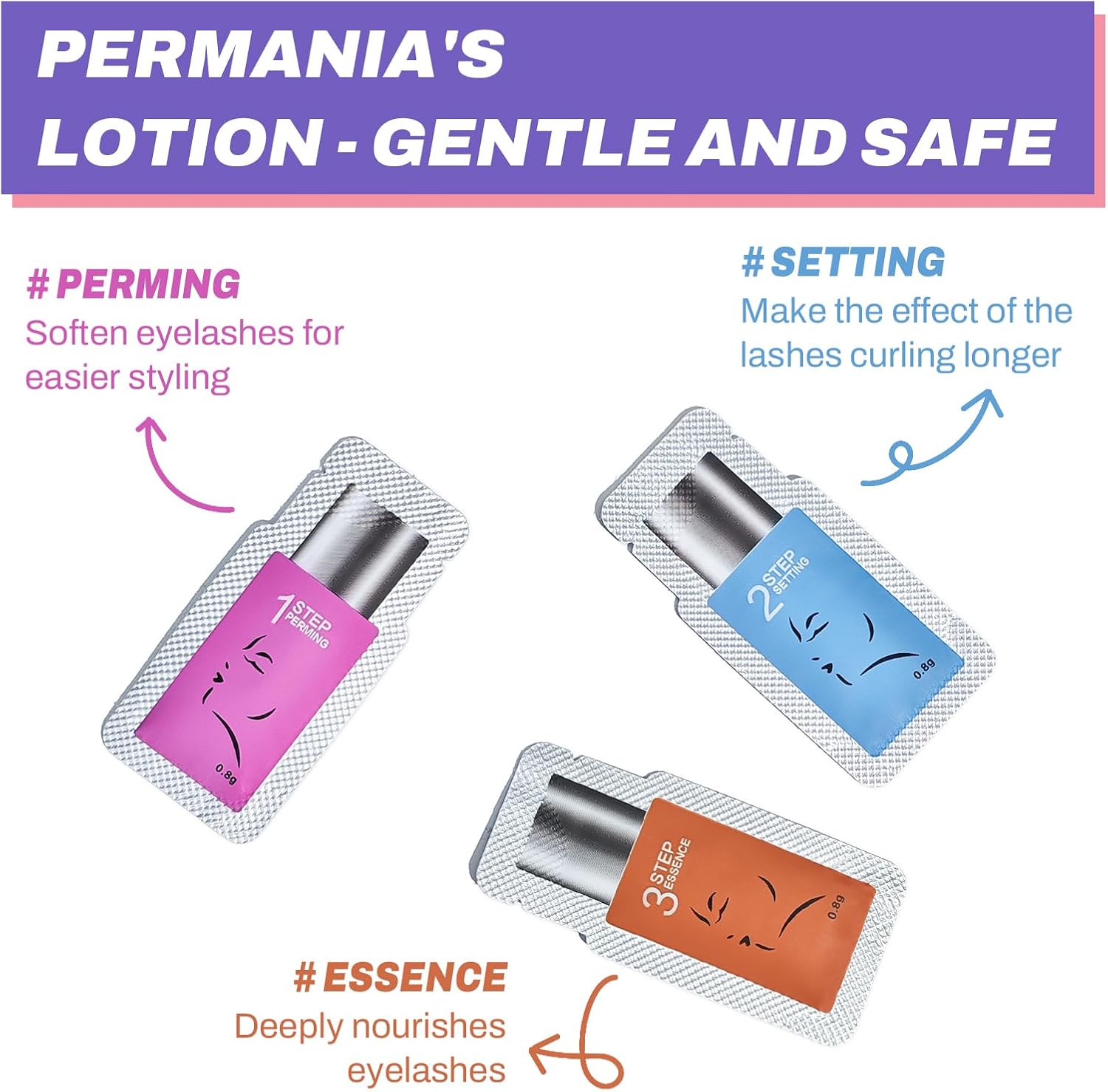 PERMANIA 5-8 Mins Eyelash Lift - Brow Lamination Kit review and price