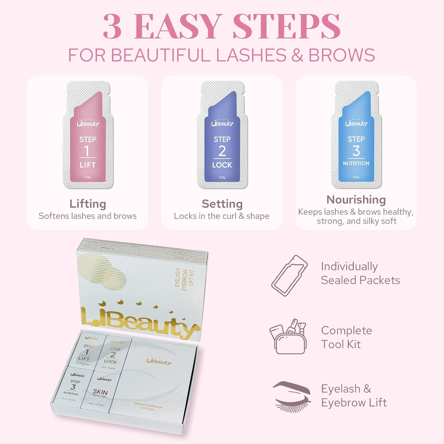 Libeauty Lash Lift & Brow Lami - Brow Lamination Kit review and price